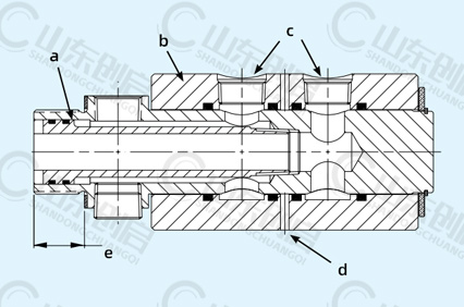 1790型液壓兩通路旋轉(zhuǎn)接頭內(nèi)部結(jié)構(gòu)
